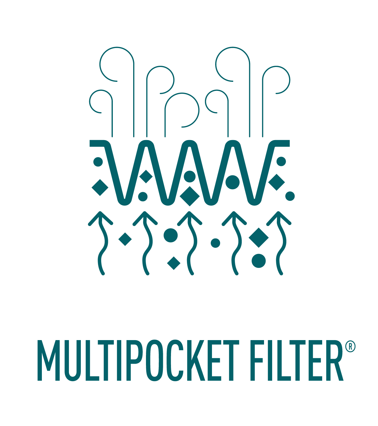 Multipocket